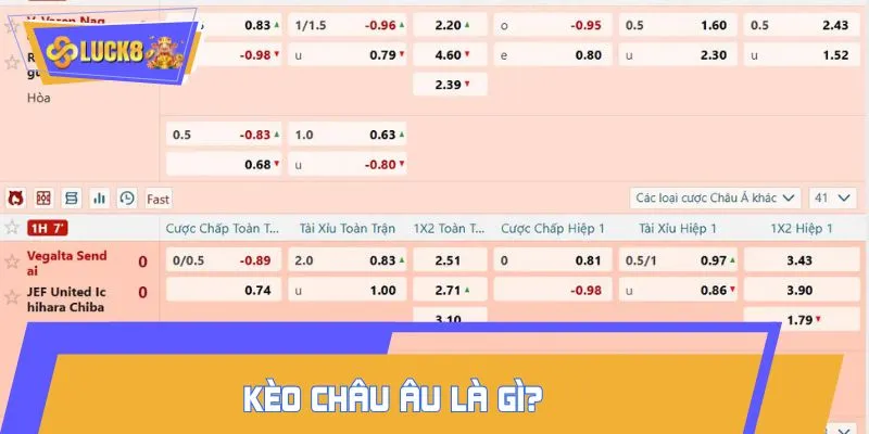 Tổng quan về kèo châu Âu cho cược thủ mới bắt đầu